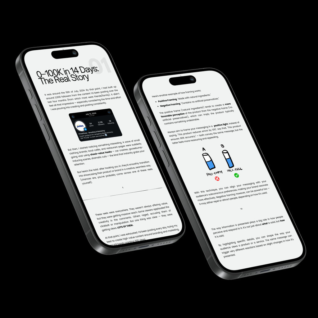 The Viral Blueprint™